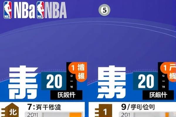 2018nba总决赛央视转播录像,2018nba总决赛g1回放cctv5