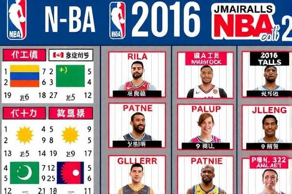 nba2016年西部决赛第6场录像,2016赛季nba西部决赛